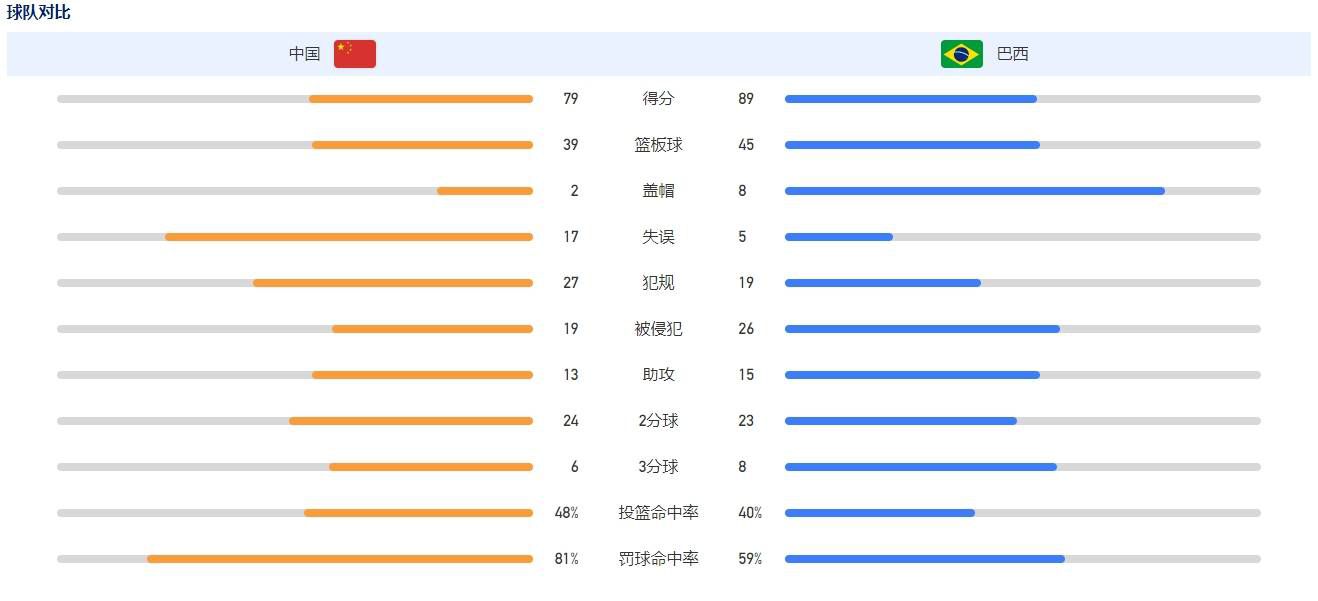 人人澡人